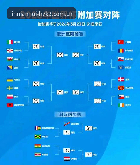 金年会iOS版 2026世界杯观赛指南:中东局势与签证困局下的观赛方案解析