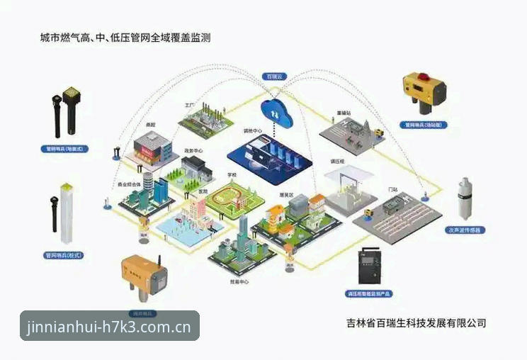 金年会稳健平台对比实用指南：从功能到安全的全维度评测