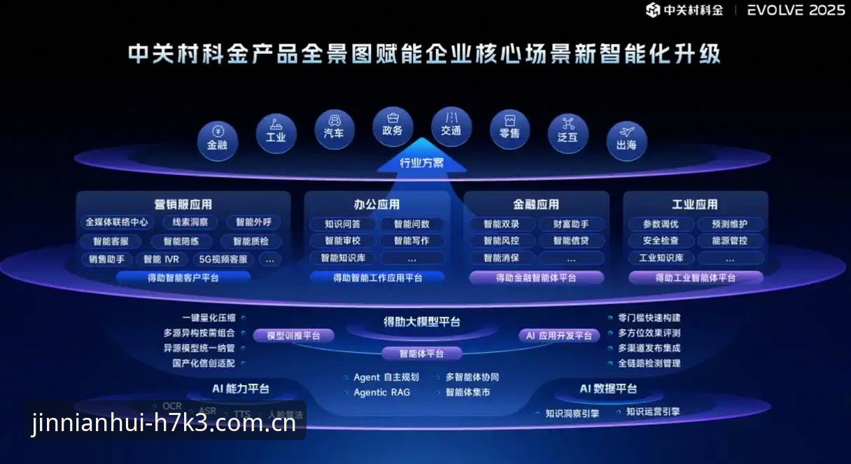 揭秘金年会科技融合：H7K3背后的实战体验与效率真相